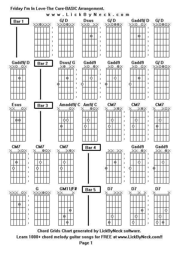 Chord Grids Chart of chord melody fingerstyle guitar song-Friday I'm In Love-The Cure-BASIC Arrangement,generated by LickByNeck software.